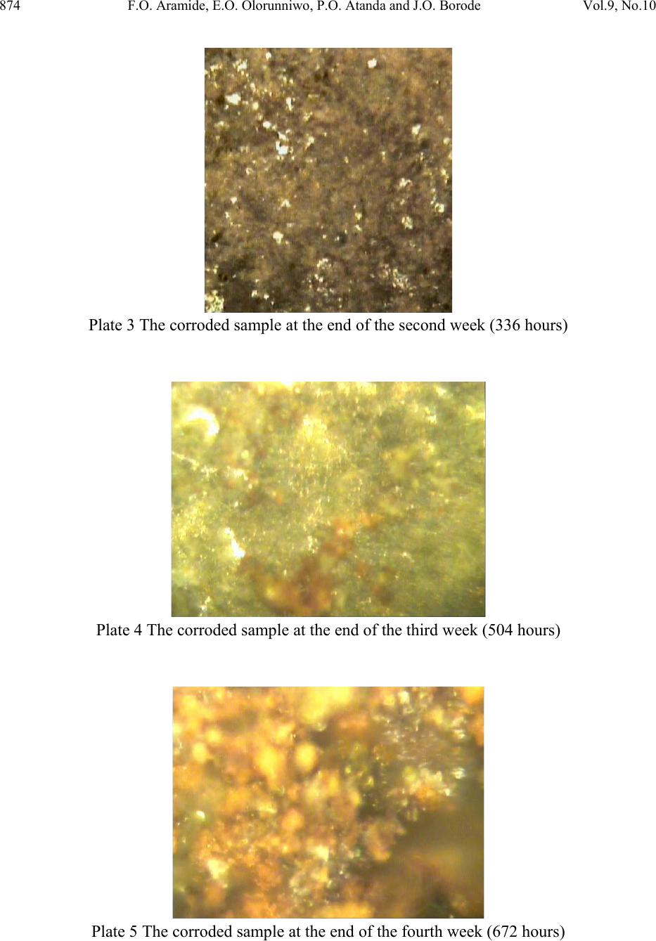 Corrosion Characteristics of Ascast Ductile Iron in Lime Juice