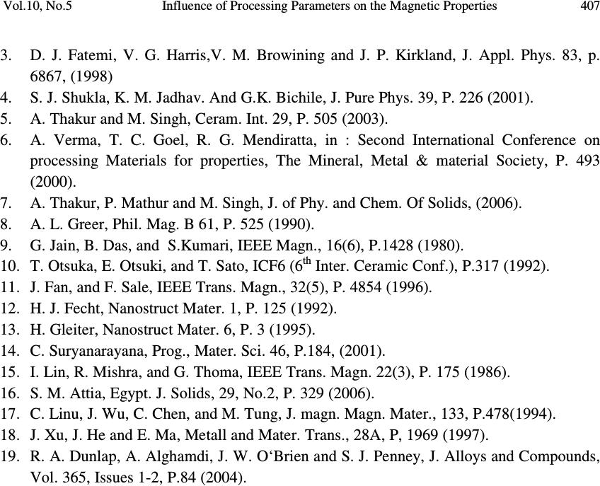 Phd thesis on mn zn ferrite