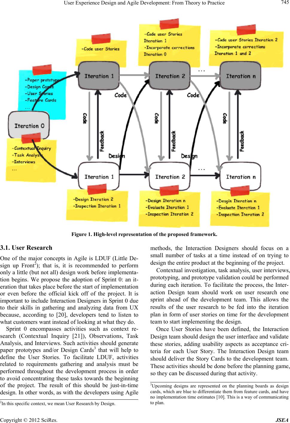 User Development Approach Model User Experience Design and Agile Development: From Theory to Practice