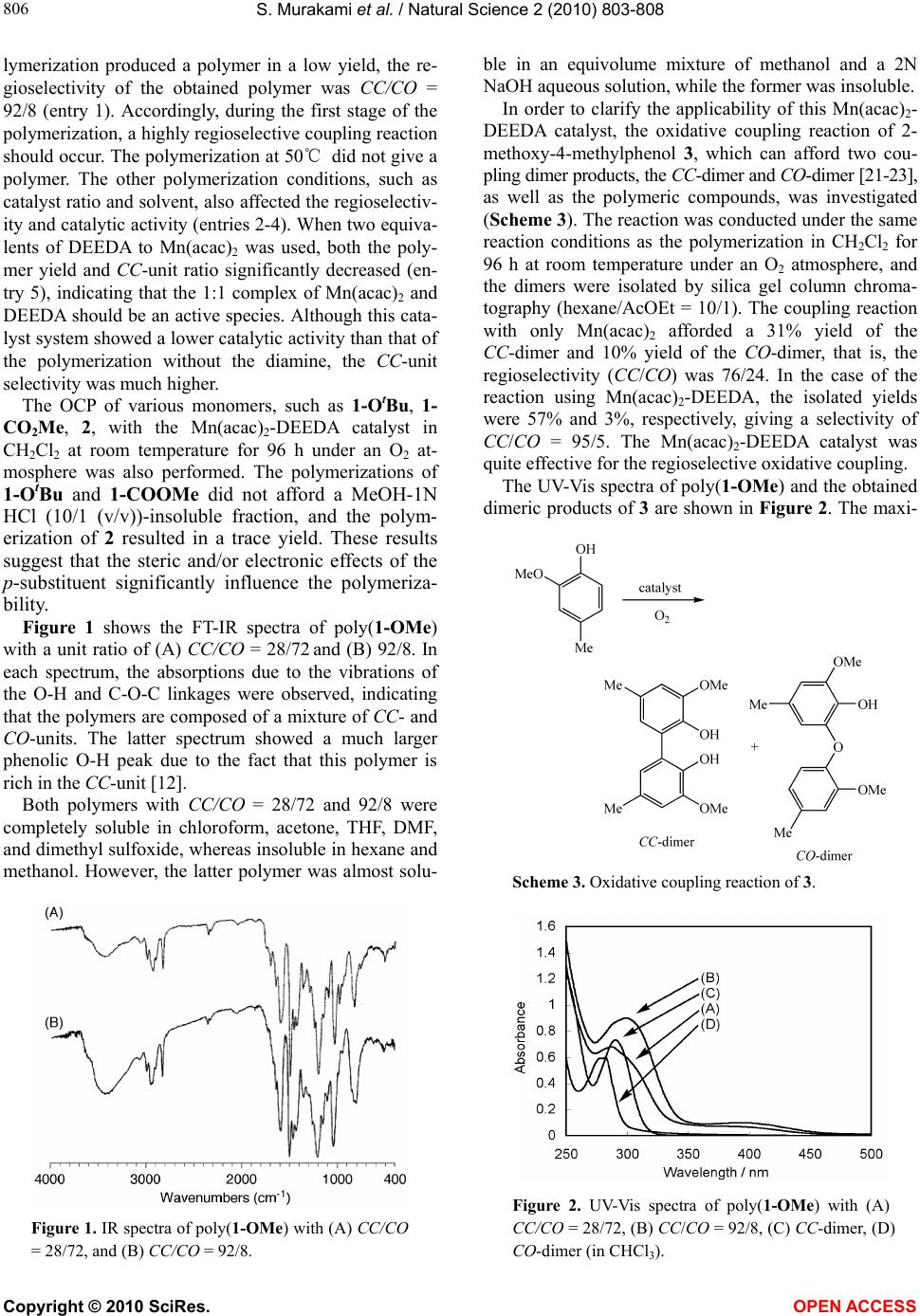 Oxidative Coupling Polymerization Of P alkoxyphenols With Mn acac 2