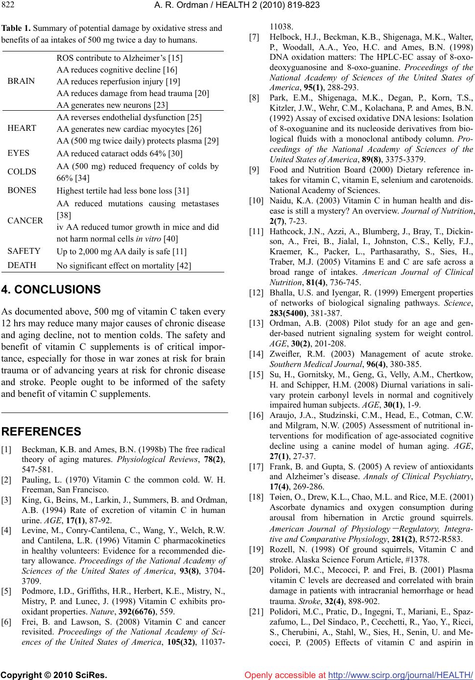 Vitamin C twice a day enhances health