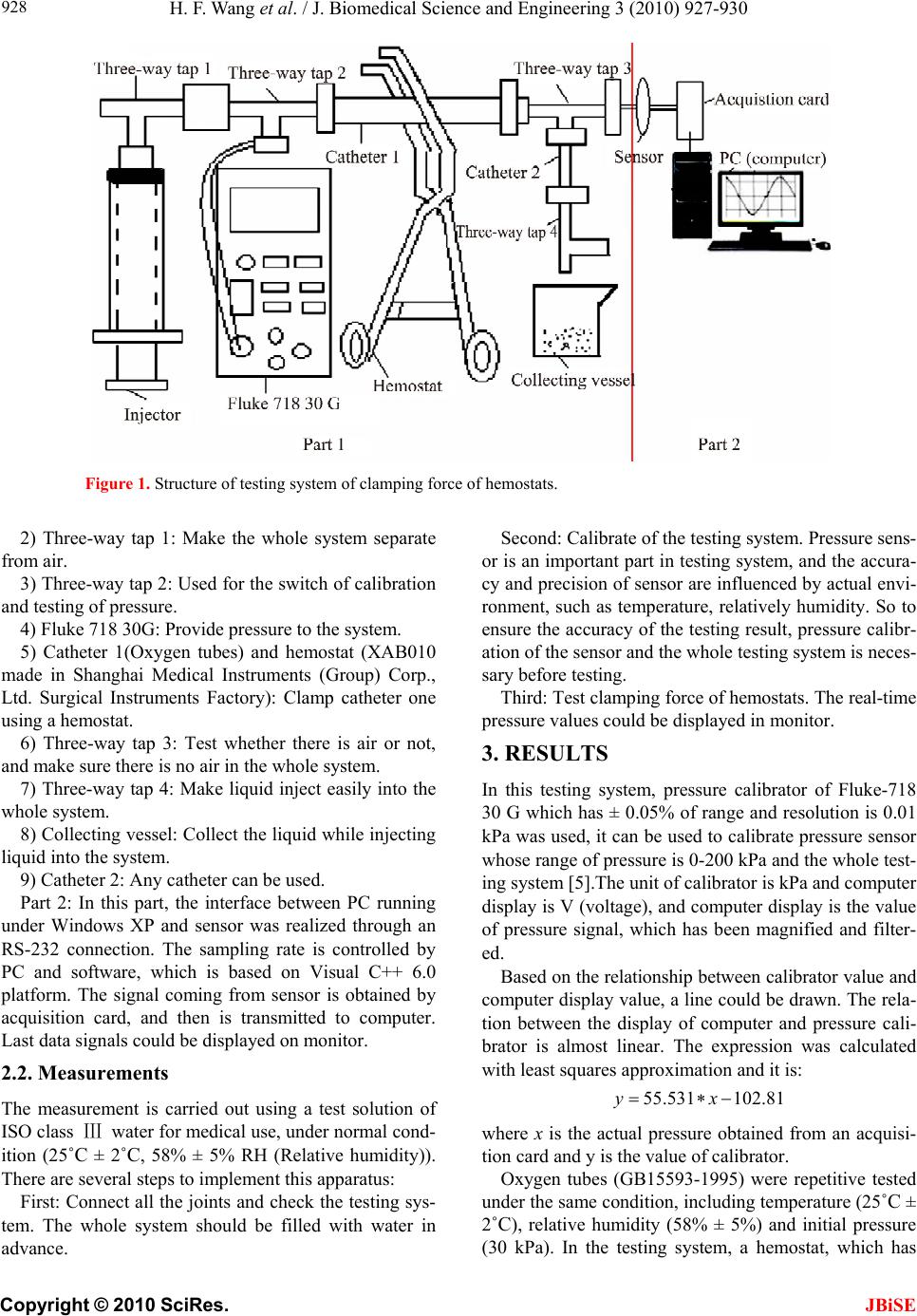 Design and research of measuring system of clamping force of hemostats
