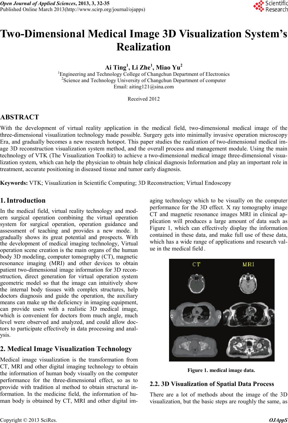 Two-Dimensional Medical Image 3D Visualization System’s Realization