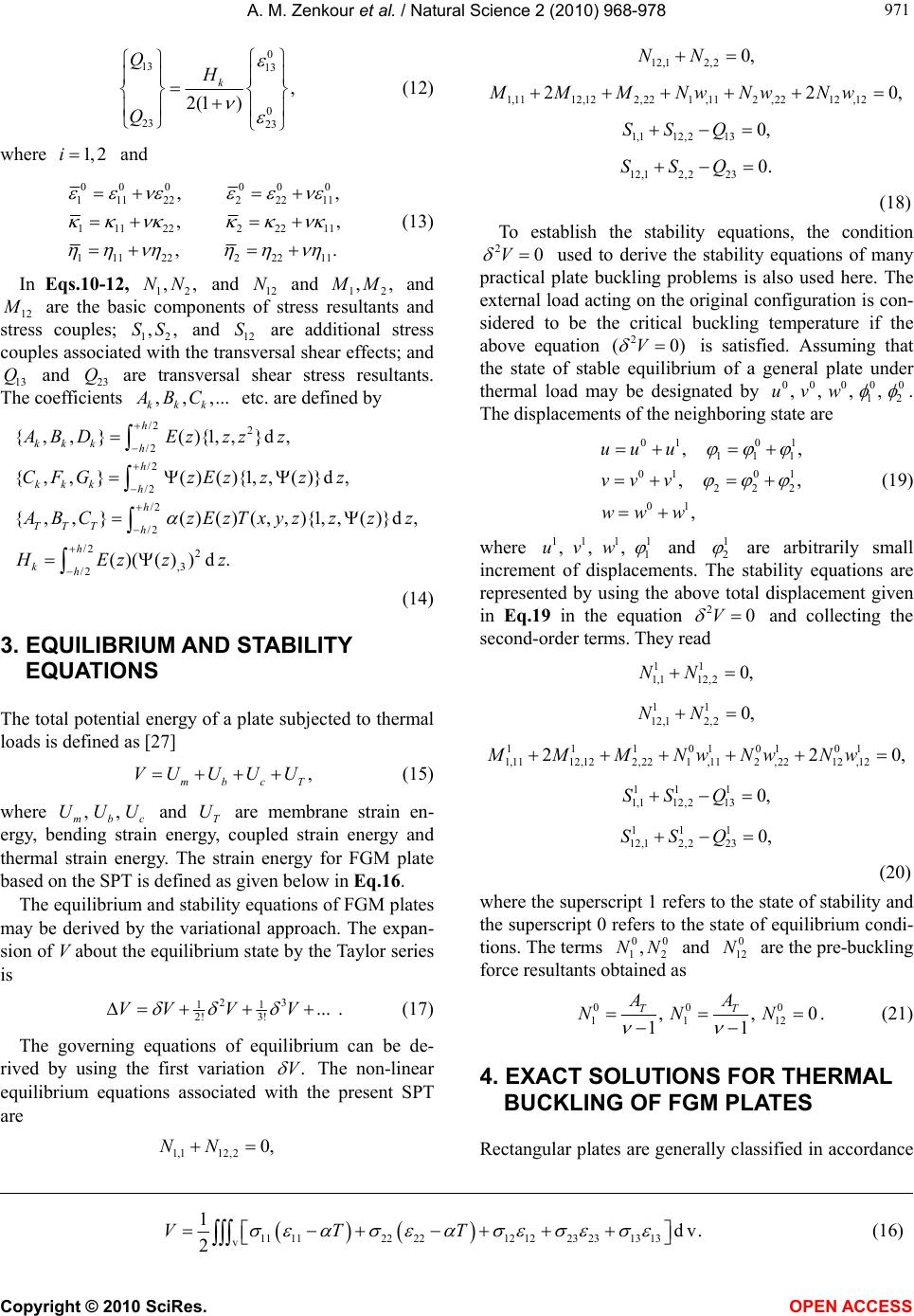 Thermal buckling analysis of ceramic-metal functionally graded plates
