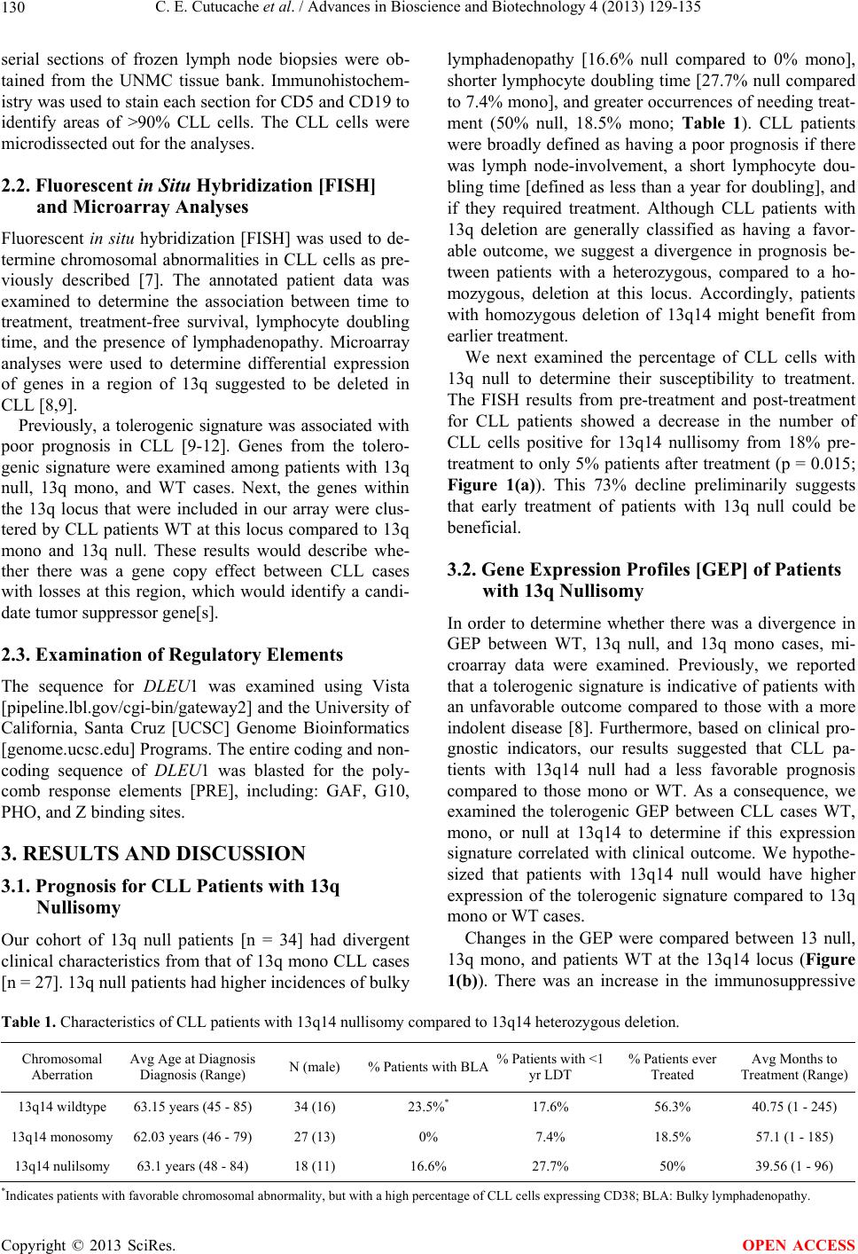 Icd10cm Code For History Of Polysubstance Abuse