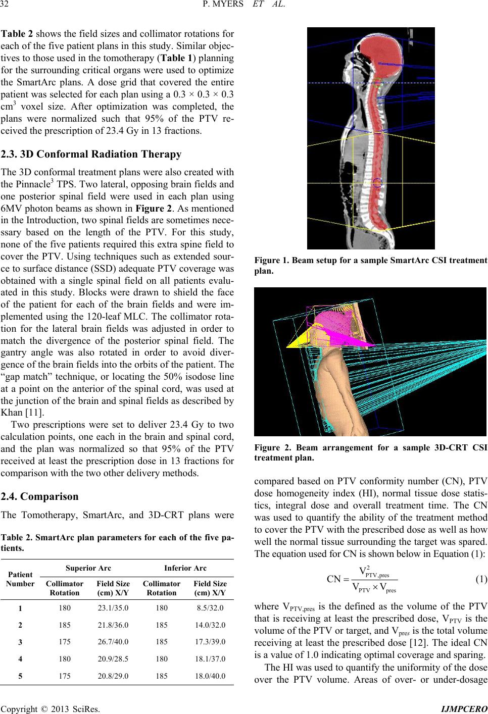 Dosimetric Comparison of Craniospinal Axis Irradiation (CSI) Treatments ...