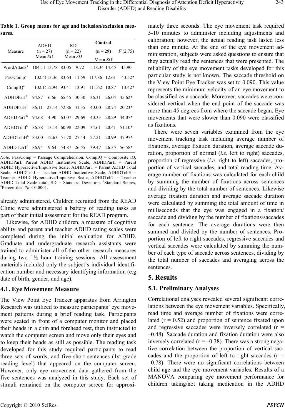 Use of Eye Movement Tracking in the Differential Diagnosis of Attention ...