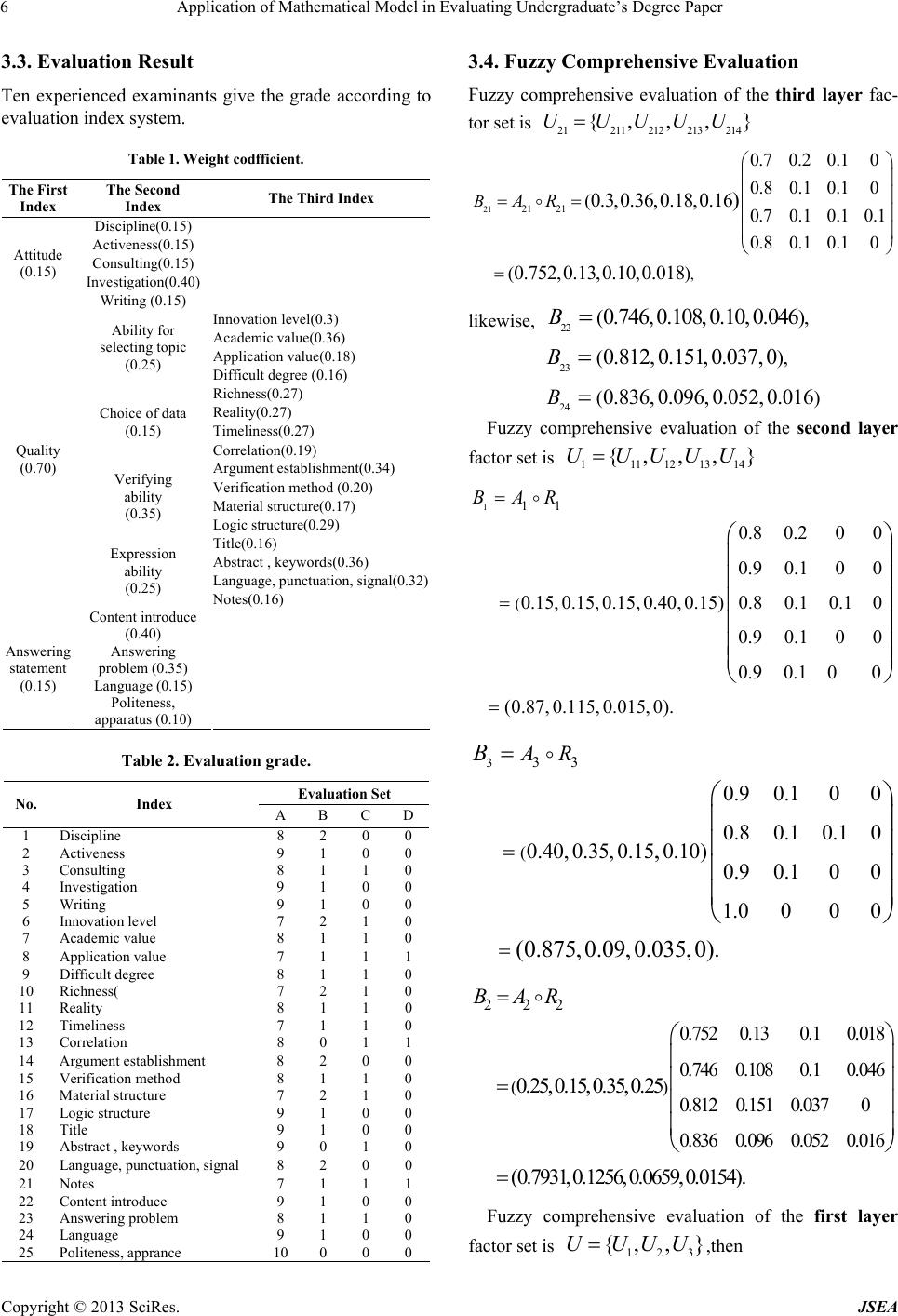 Graduate Paper Math Application of Mathematical Model in Evaluating Undergraduate’s Degree ...