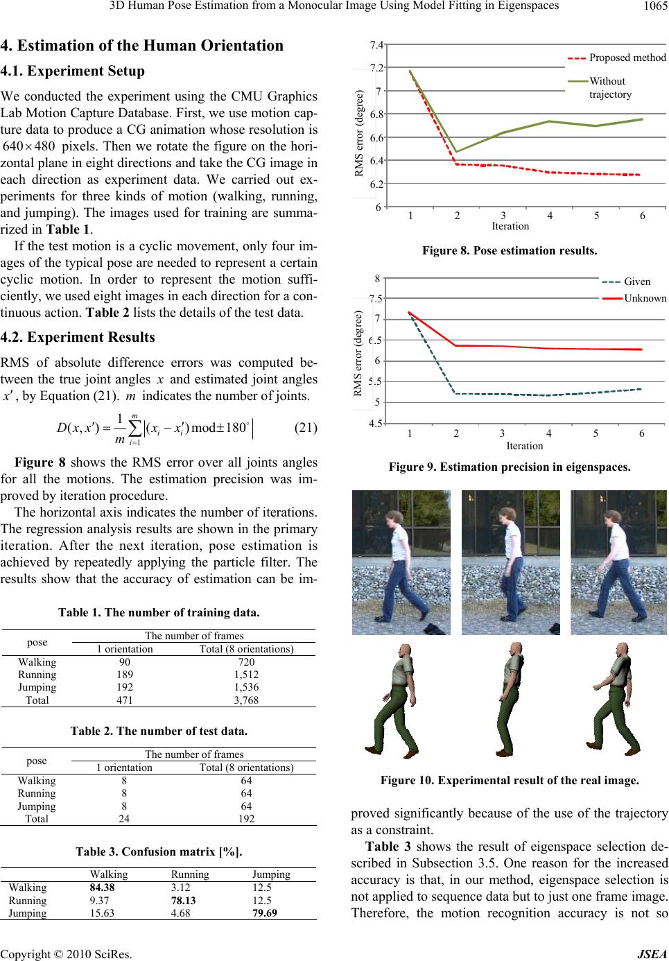 3D Human Pose Estimation from a Monocular Image Using Model Fitting in ...