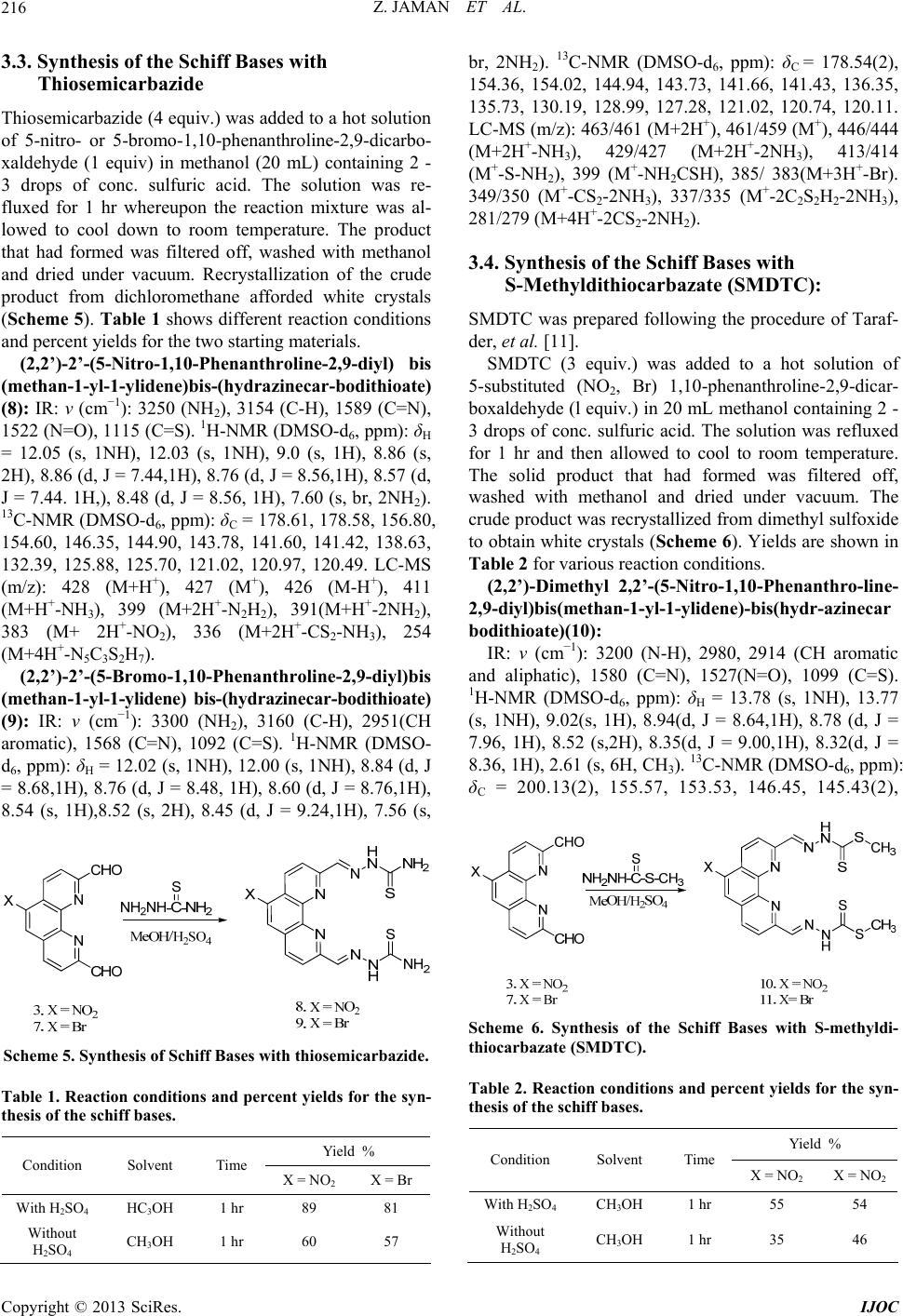 of 5-substituted 2, 9-dimethyl-1,10-phenanthroline dialdehydes
