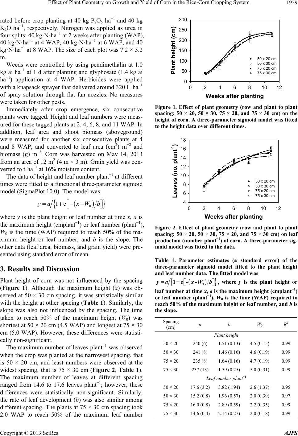 Effect of Plant Geometry on Growth and Yield of Corn in the Rice-Corn ...