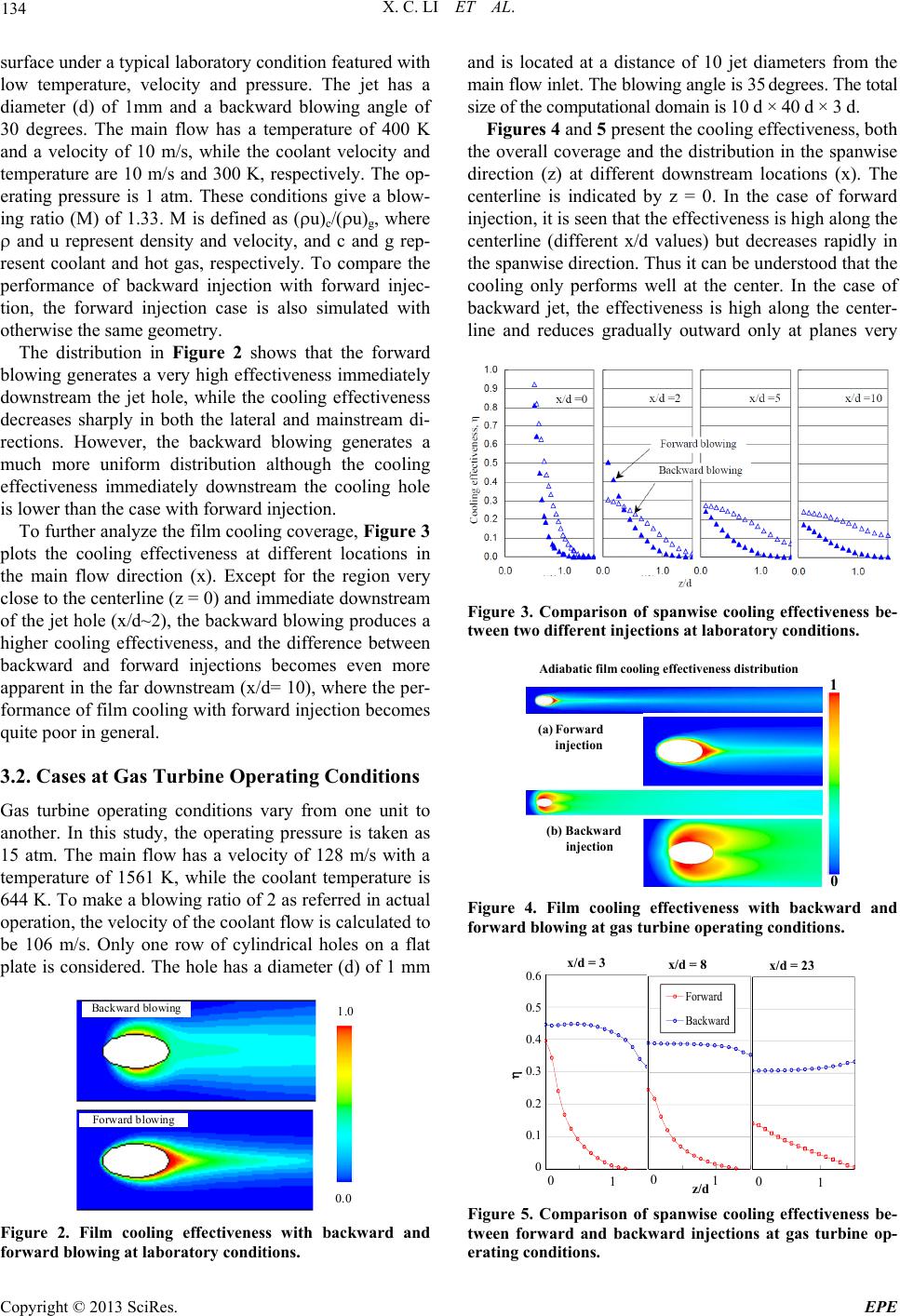 Performance of Gas Turbine Film Cooling with Backward Injection