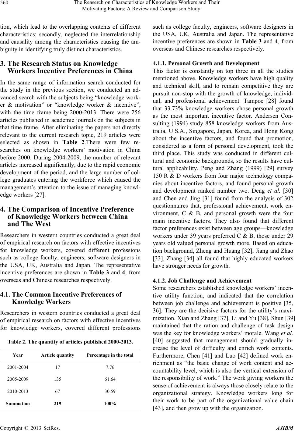 The Reaserch on Characteristics of Knowledge Workers and Their ...