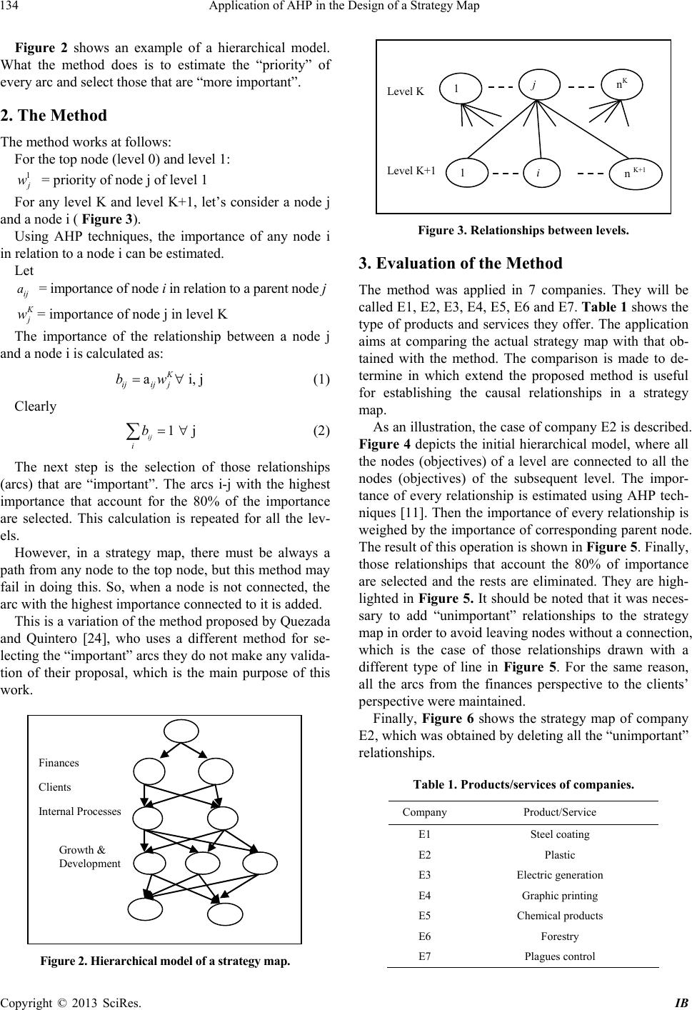 Application of AHP in the Design of a Strategy Map