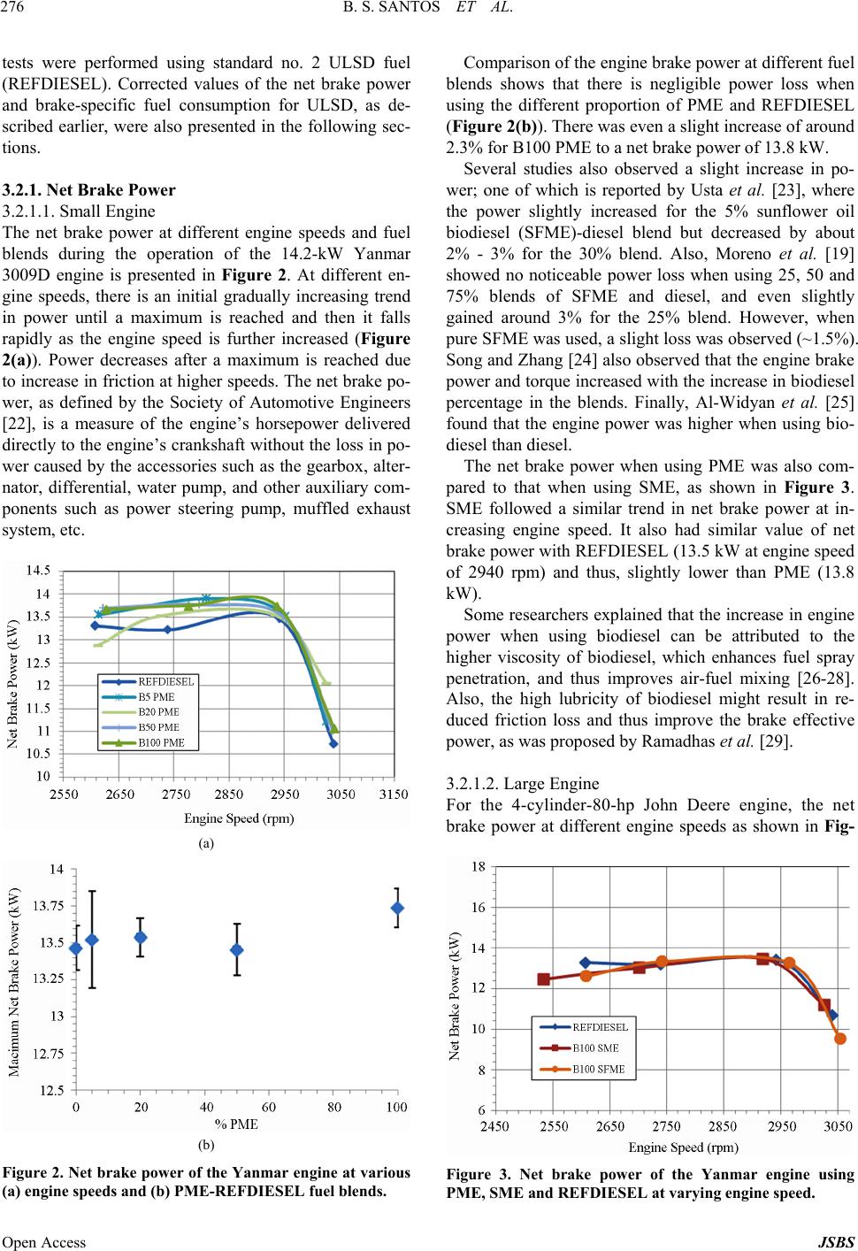 Engine Performance and Exhaust Emissions of Peanut Oil Biodiesel