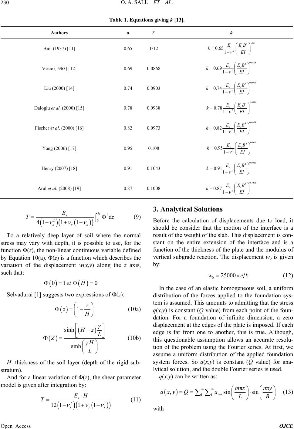 Influence of the elastic modulus of the soil and concrete foundation on
