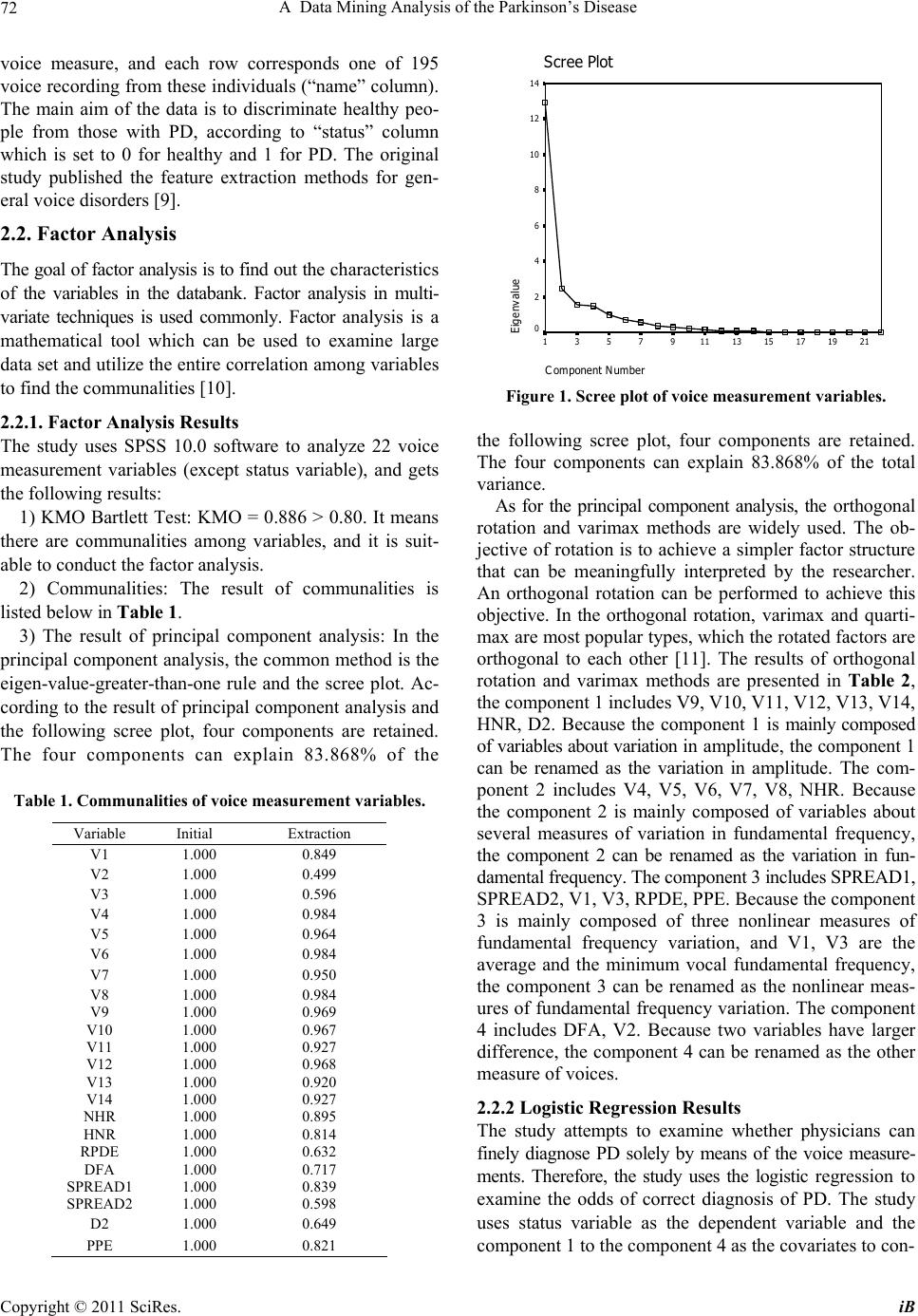 A Data Mining Analysis of The Parkinson's Disease