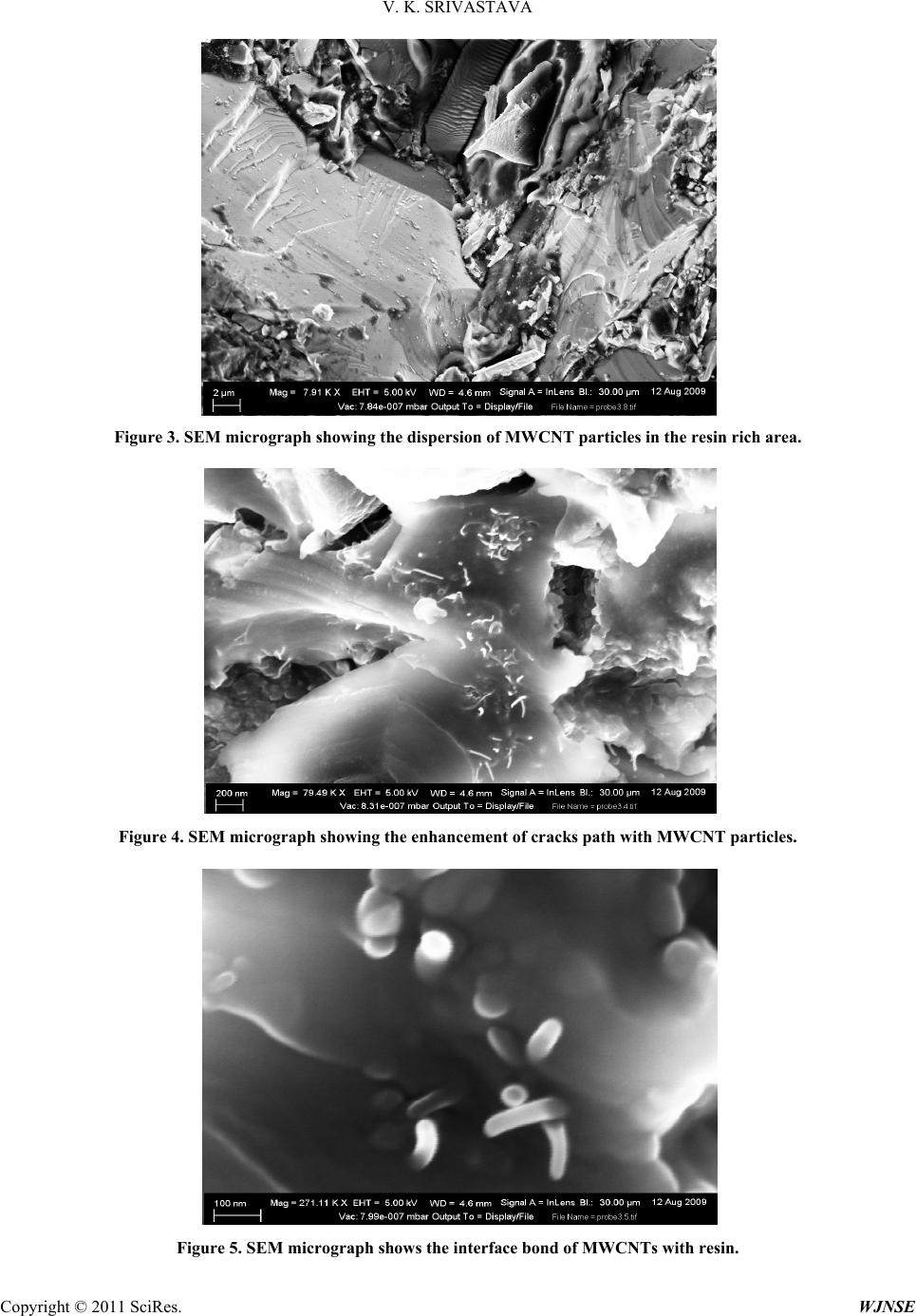 Enhancement of Elastic Modulus of Epoxy Resin with Carbon Nanotubes