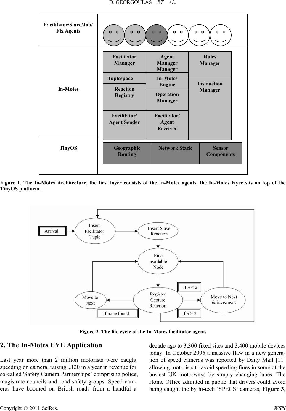 InMotes EYE A Real Time Application for Automobiles in Wireless