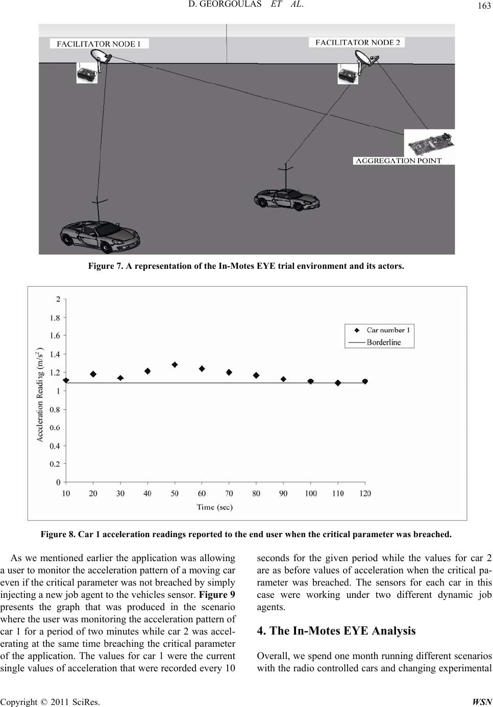 InMotes EYE A Real Time Application for Automobiles in Wireless