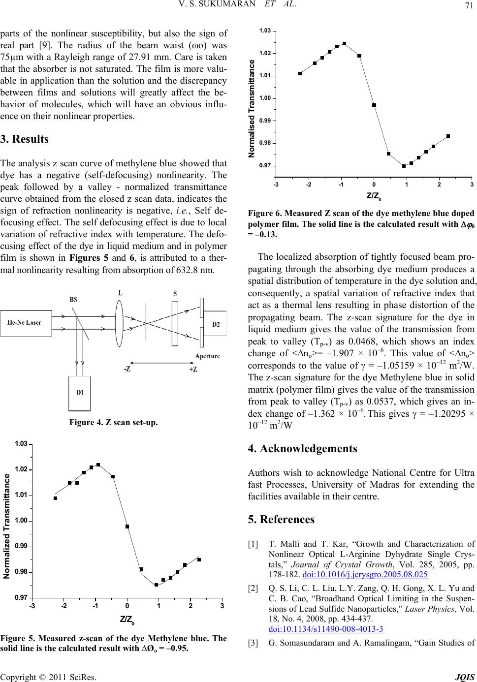 Third Order Optical Nonlinearities and Spectral Characteristics of ...