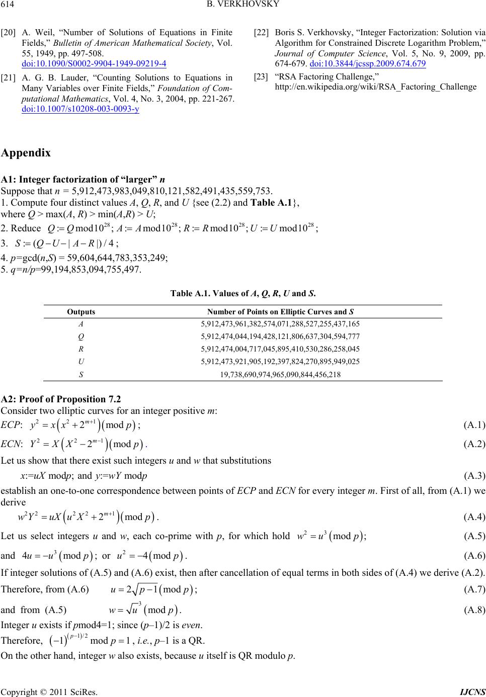 Integer Factorization of Semi-Primes Based on Analysis of a Sequence of ...