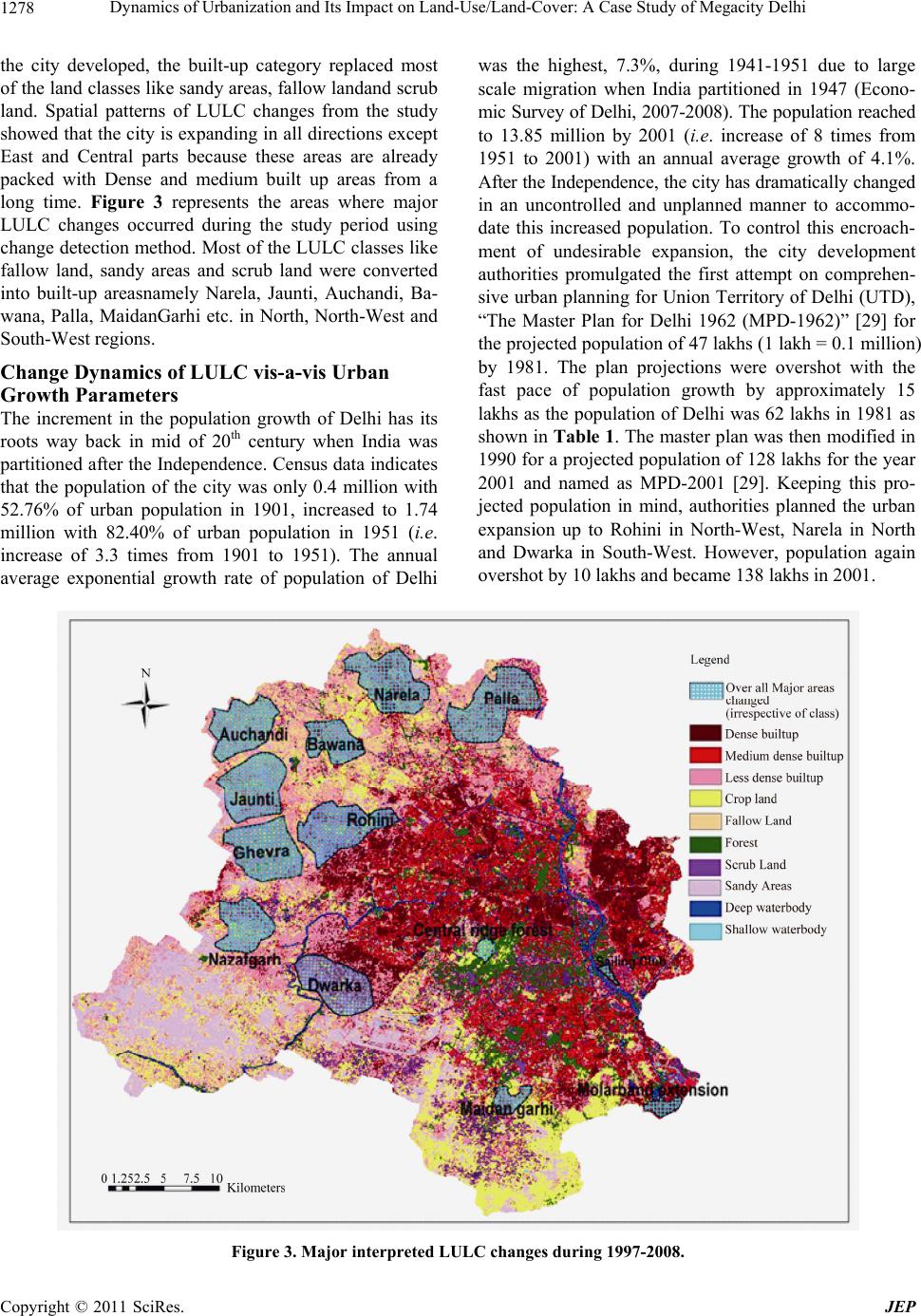 Dynamics of Urbanization and Its Impact on LandUse/LandCover A Case