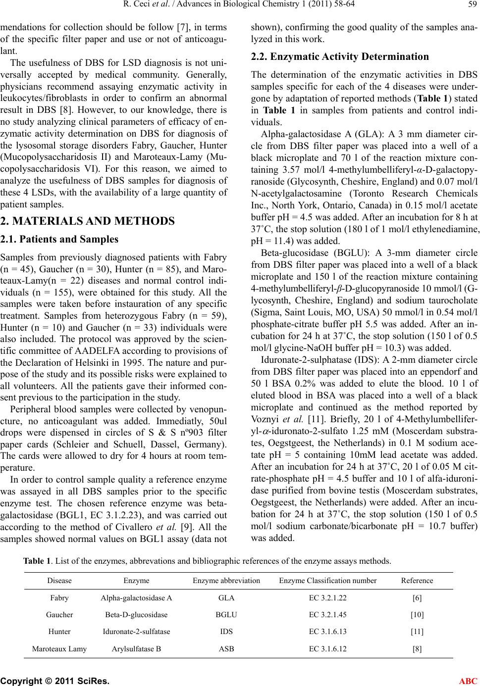 Reliability of enzyme assays in dried blood spots for diagnosis of 4 ...