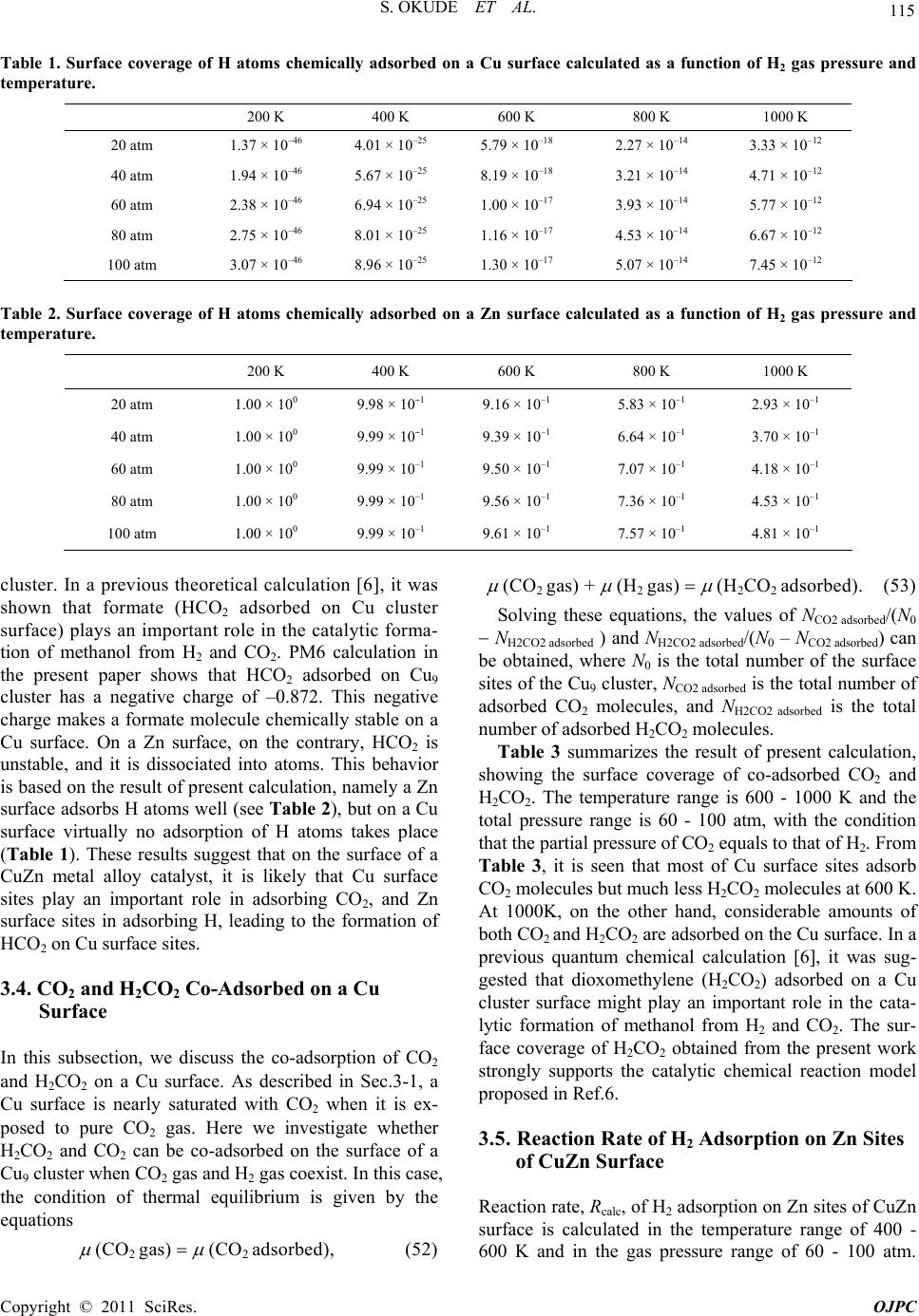 Adsorption of CO 2 and H 2 on Cu and Zn Micro-Cluster Surfaces Studied ...