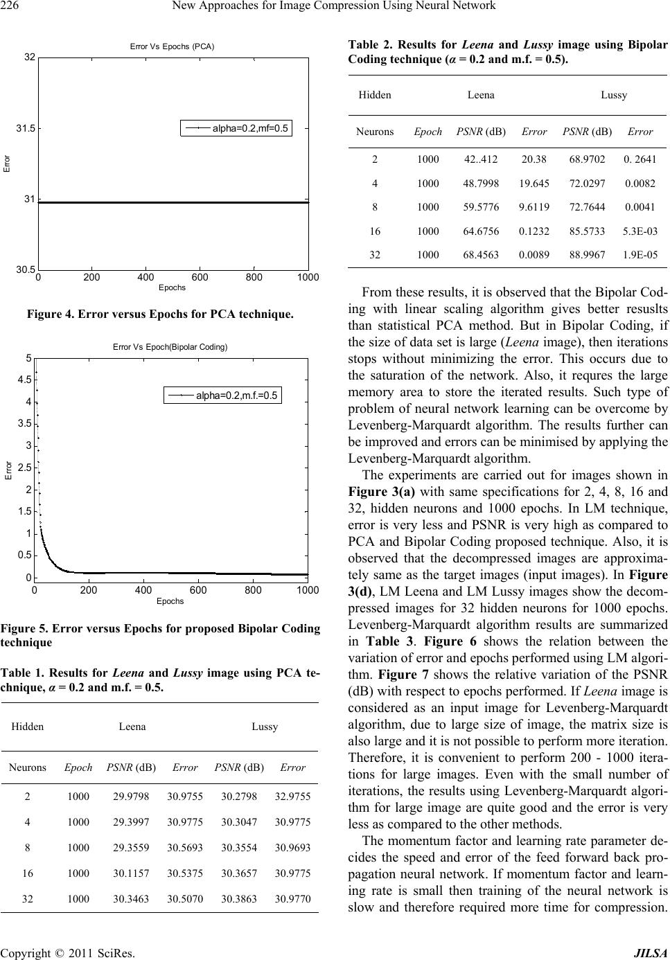 New Approaches for Image Compression Using Neural Network