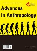 Advances in Anthropology