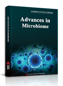 Advances in Microbiome
