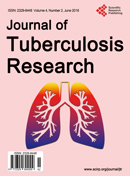 Journal of Tuberculosis Research