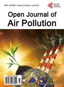 Open Journal of Air Pollution