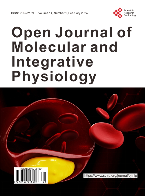 Open Journal of Molecular and Integrative Physiology