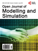 Open Journal of Modelling and Simulation